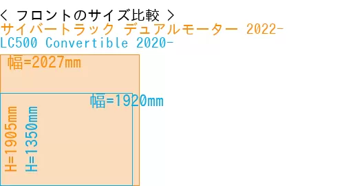 #サイバートラック デュアルモーター 2022- + LC500 Convertible 2020-